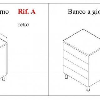 Banchi Artek disegni