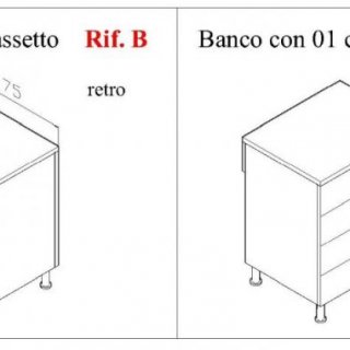Banchi Artek disegni