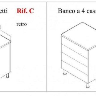 Banchi Artek disegni